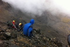 Steep Descent Steep Descent
